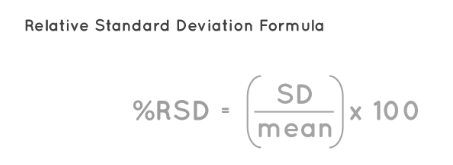 Relative Standard Deviation Formula