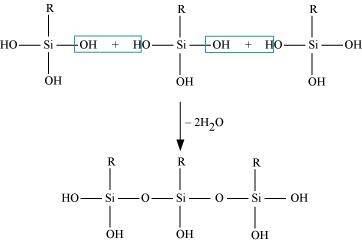  p Block Elements