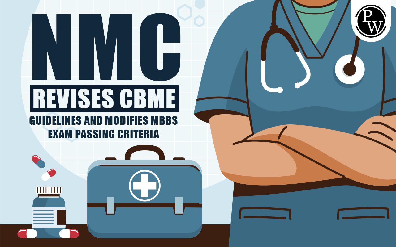 NMC Revised CBME Guidelines