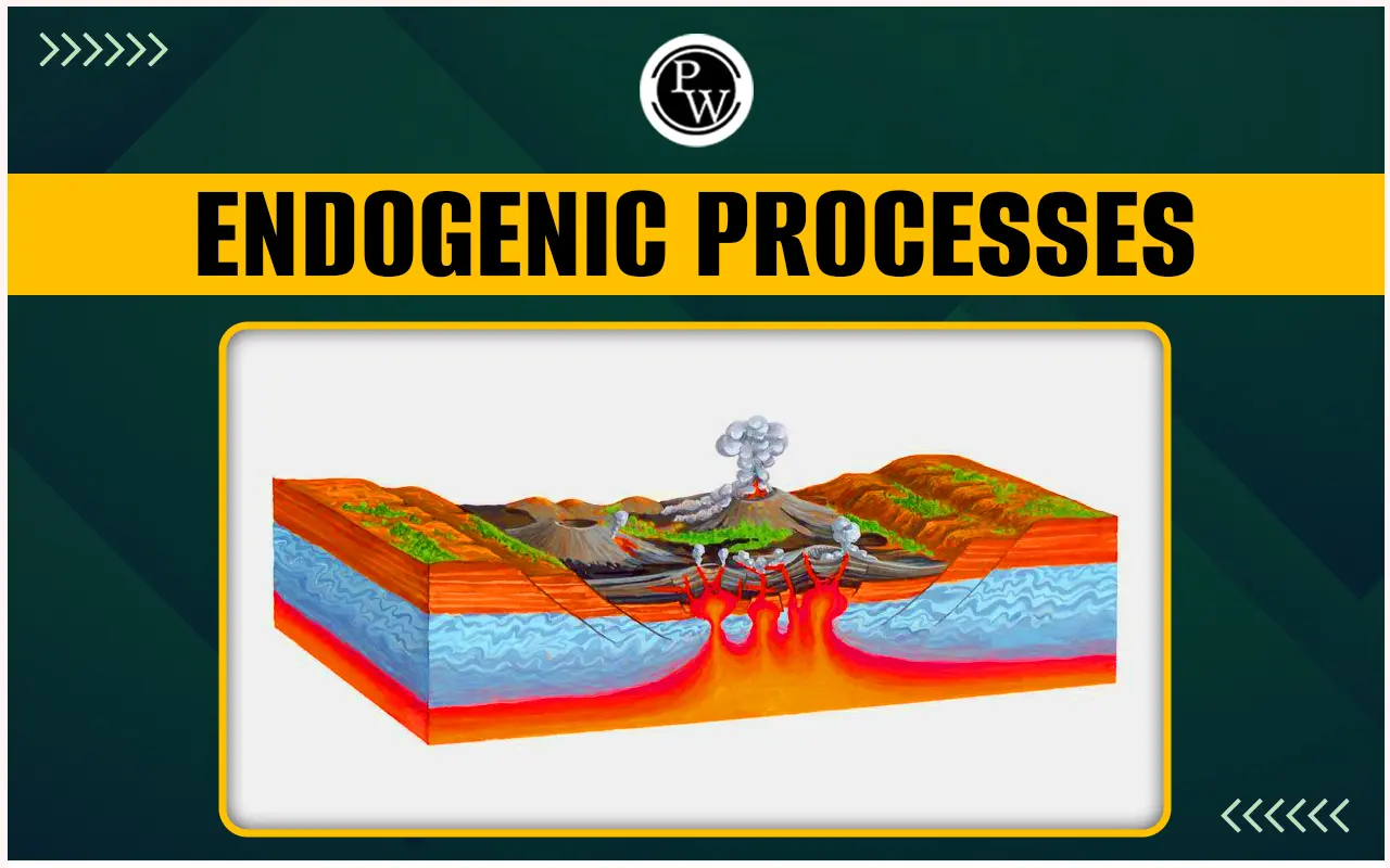 Endogenic Processes