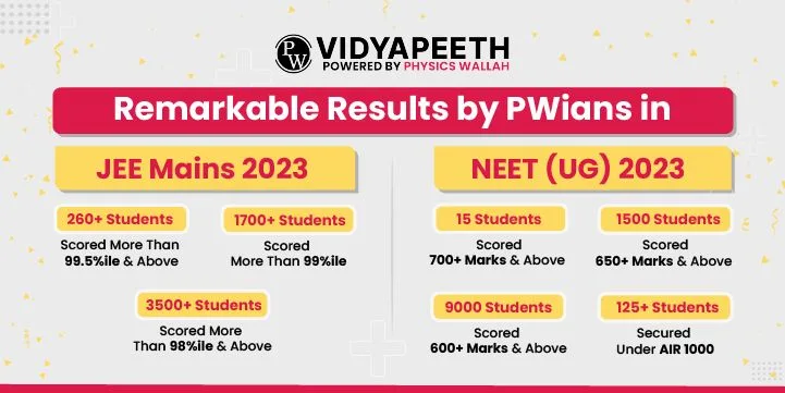 PW Vidyapeeth Remarkable Results