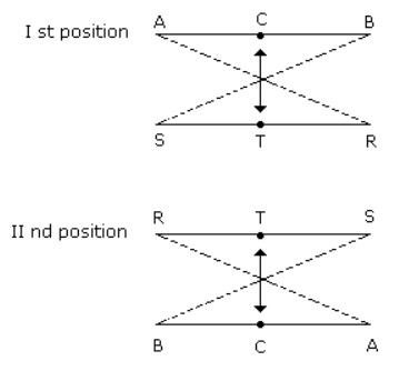 first and second position of seating arrangement