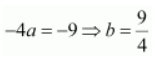 ncert solution