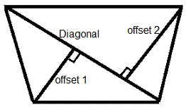 quadrilateral