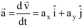 Acceleration vector