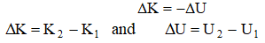 LAW OF CONSERVATION OF ENERGY