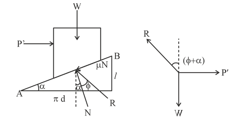 FBD of weight being raised