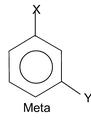 Dipole Moment In Aromatic Ring System