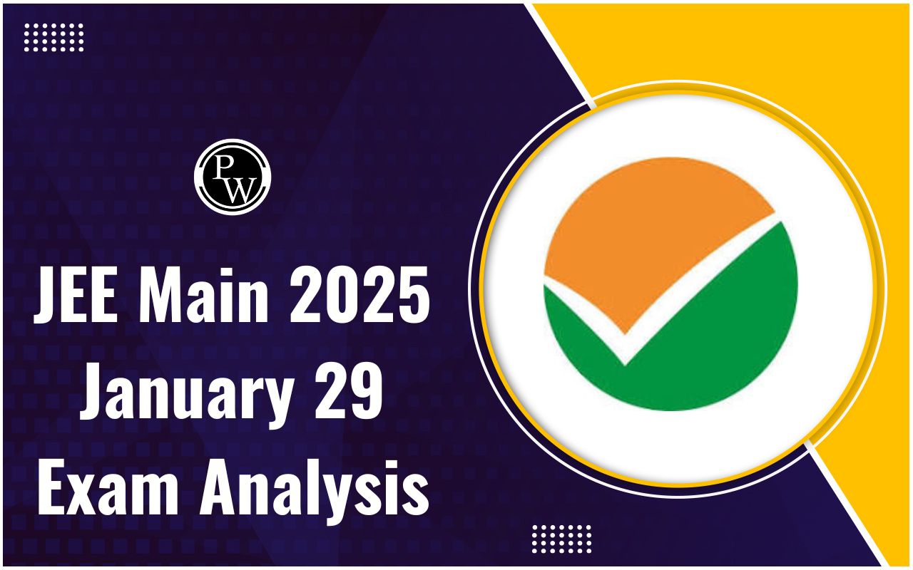 JEE Main 2025 January 29 Exam Analysis