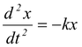 The Spring-Mass System