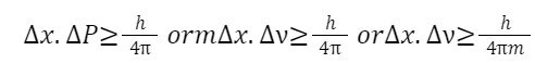 Heisenberg Uncertainty Principle