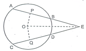 CIRCUMFERENCE OF A CIRCLE