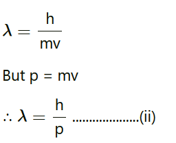 NCERT Solutions for Class 12 Physics Chapter 11 - Dual Nature Of Radiation And Matter