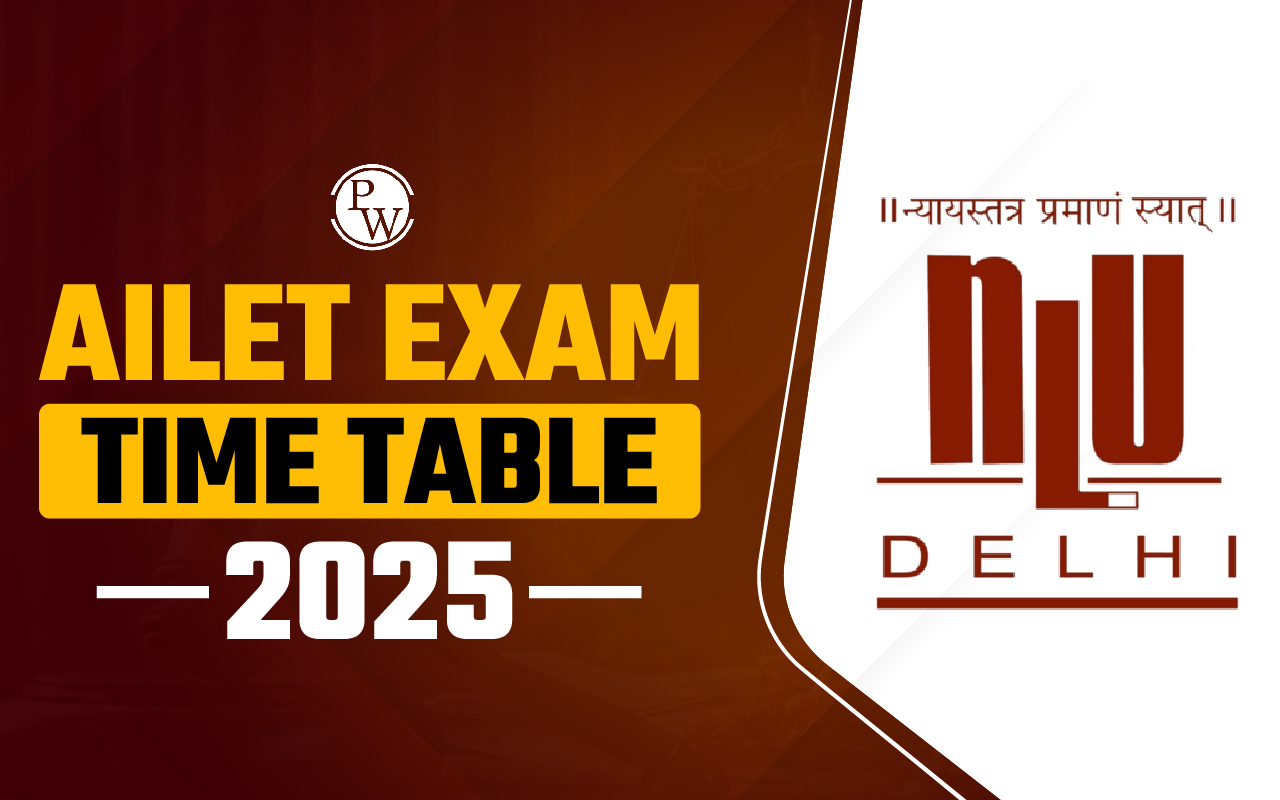 AILET Exam Time Table 2025