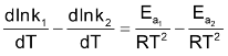 Collision Theory Of Reaction Rates