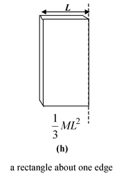 Moment Of Inertia