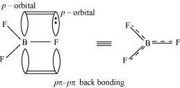 chapter 11- p- Block Elements