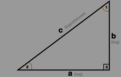 Right Triangle