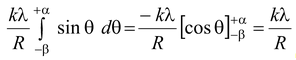 Electric Field