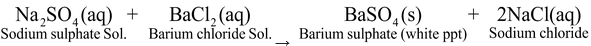 Double Displacement Reactions