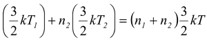 Internal Energy of an Ideal Gas 