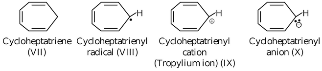 Aromaticity