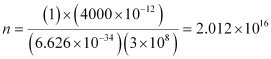 NCERT Solution of Class-11 chemistry Chapter 2- Structure of atom