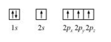 Chemical Bonding And Molecular Structure