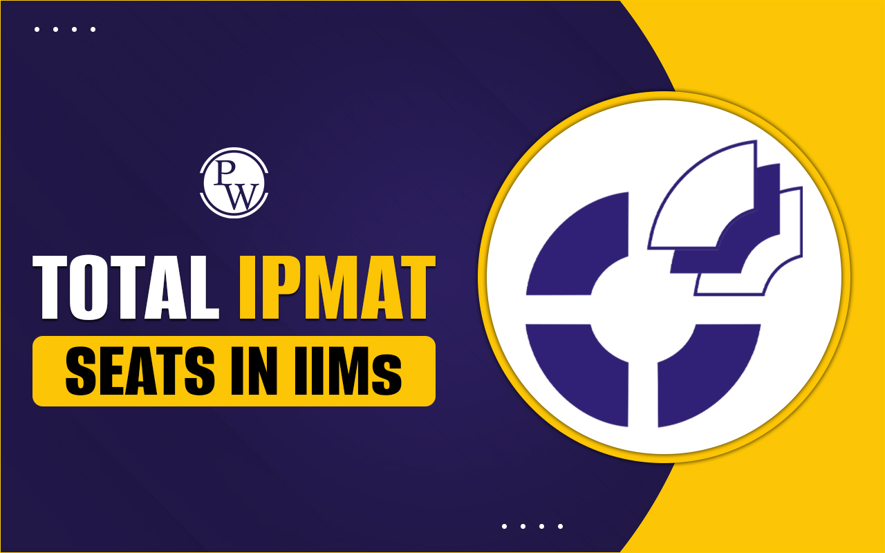 Total IPMAT Seats in IIMs
