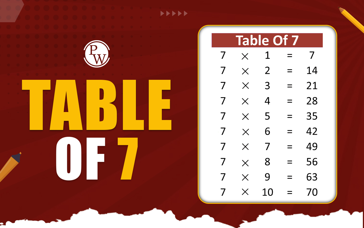 Table of 7