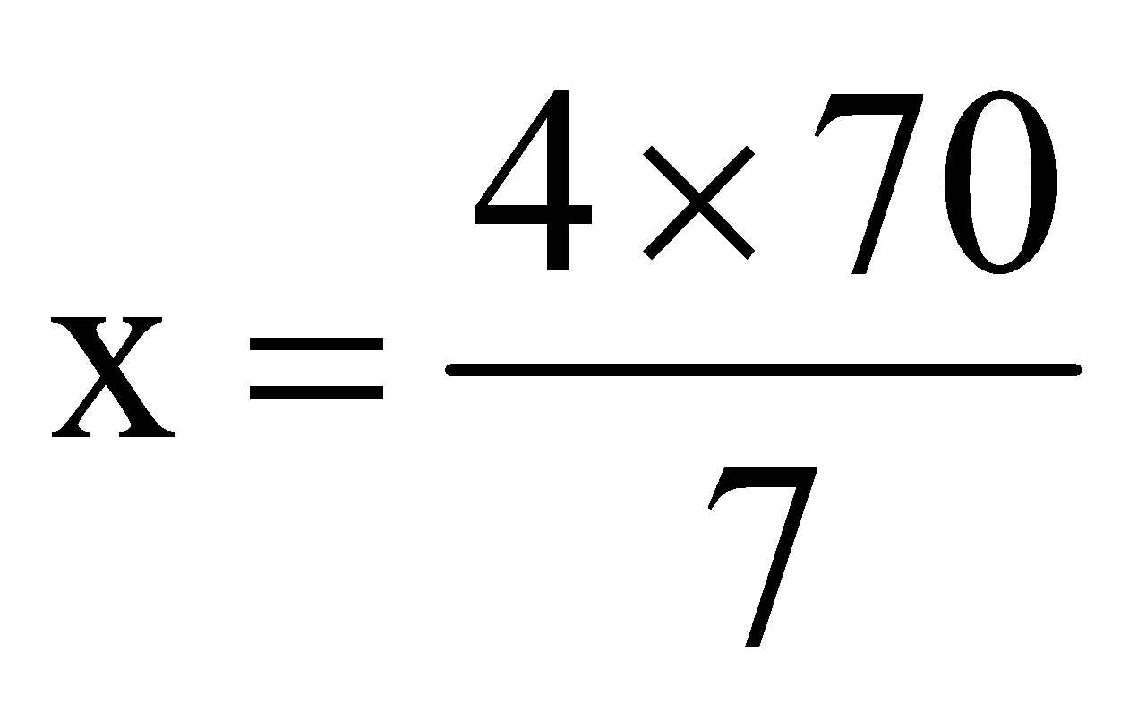 TYPES OF PROPORTION