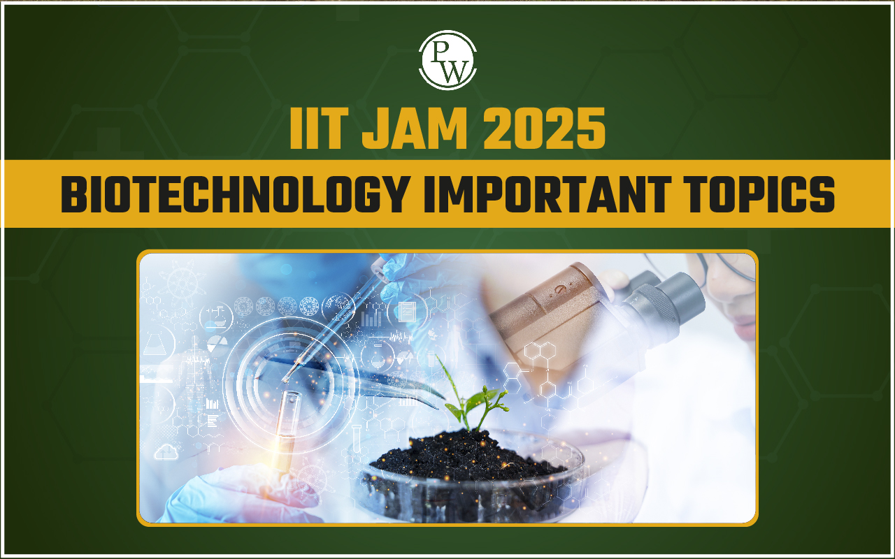 IIT JAM 2025 Biotechnology Important Topics