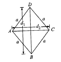 Mensuration