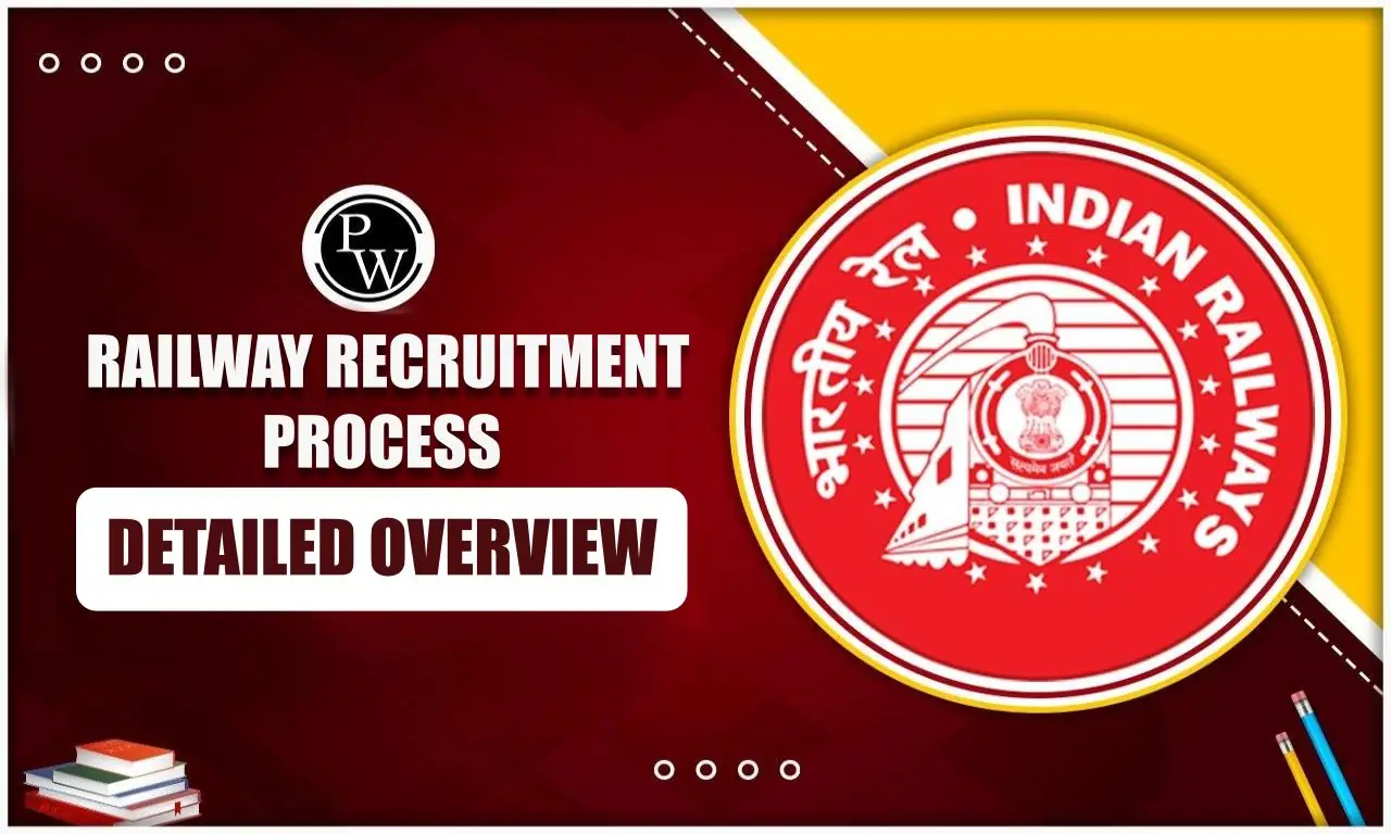 Railway Recruitment Process