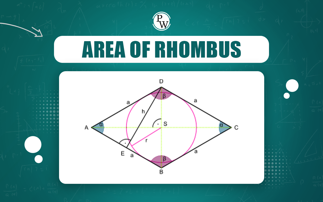 Area of Rhombus