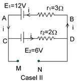Kirchhoff Law