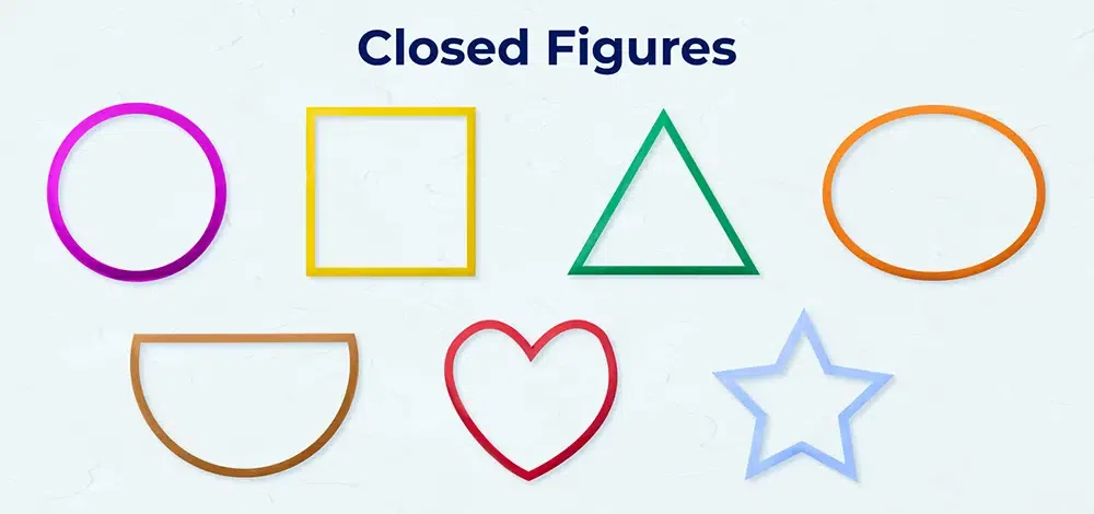 Closed-Figures