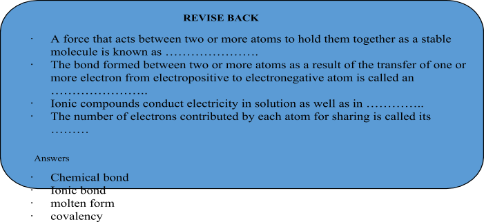 Types Of Chemical Bonds