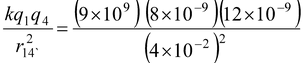 Coulomb’s Law