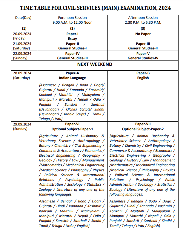 UPSC Mains exam date