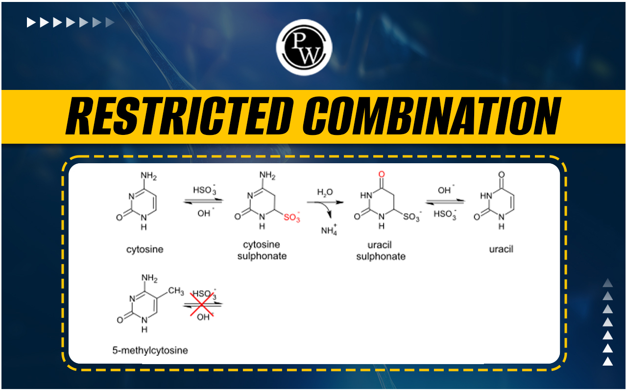 Restricted Combination