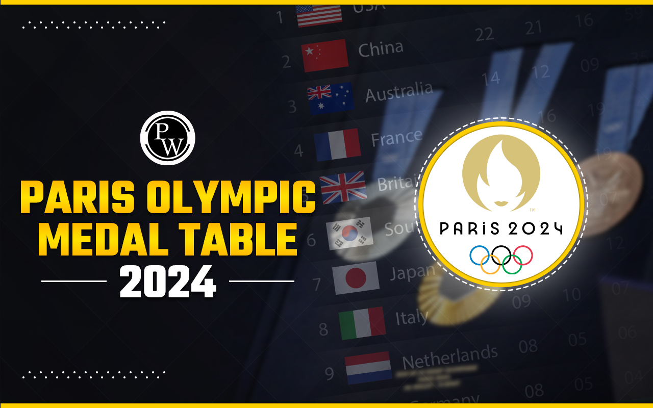 Paris Olympics Medal Tally 2024