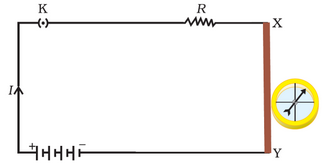 permanent magnets