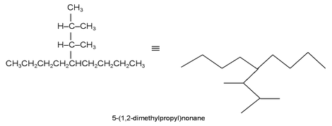 Naming Of Hydrocarbon