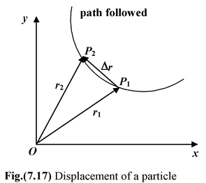 Motion In Two Dimensions