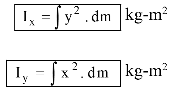 Mass moment of inertia