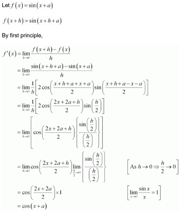 NCERT Solutions for Class 11 Maths Chapter 13 Limits and Derivatives/image112.png