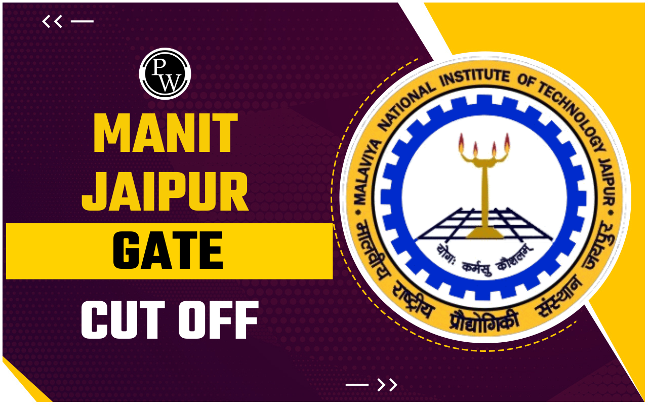 MNIT Jaipur GATE Cut Off 2024