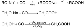 General Methods Of Preparation