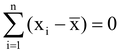 Properties Of Mean